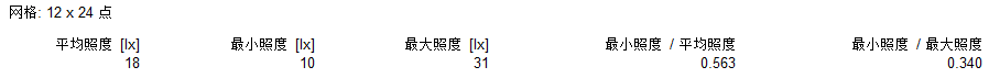 等照度图2