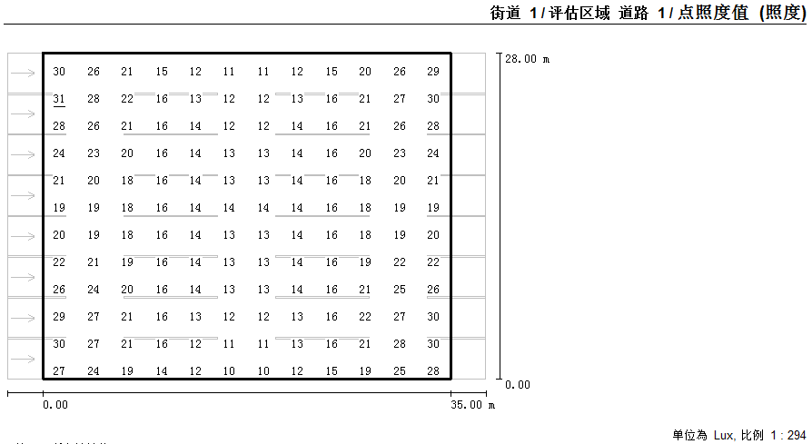 点照度图1