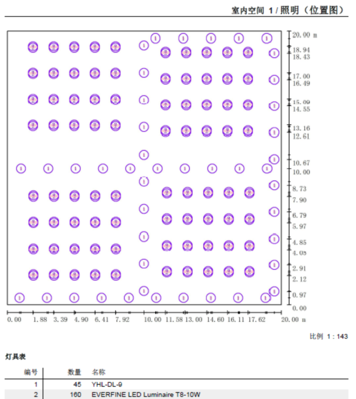 照明位置图