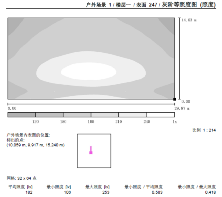 灰阶等照度图